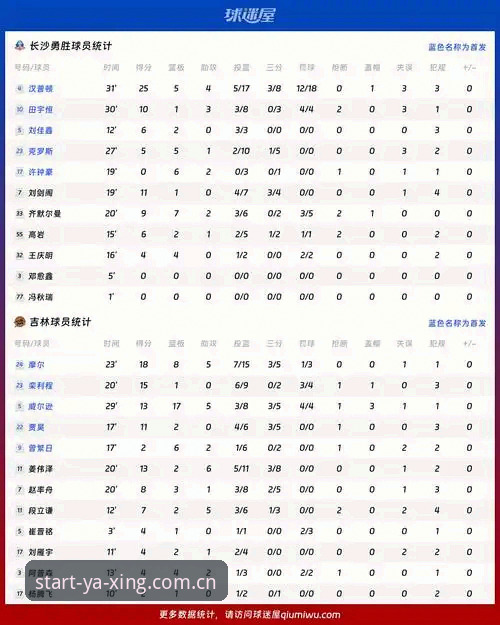 J1联赛速度榜解读：看懂球员冲刺数据，提升观赛实战技巧的必备知识